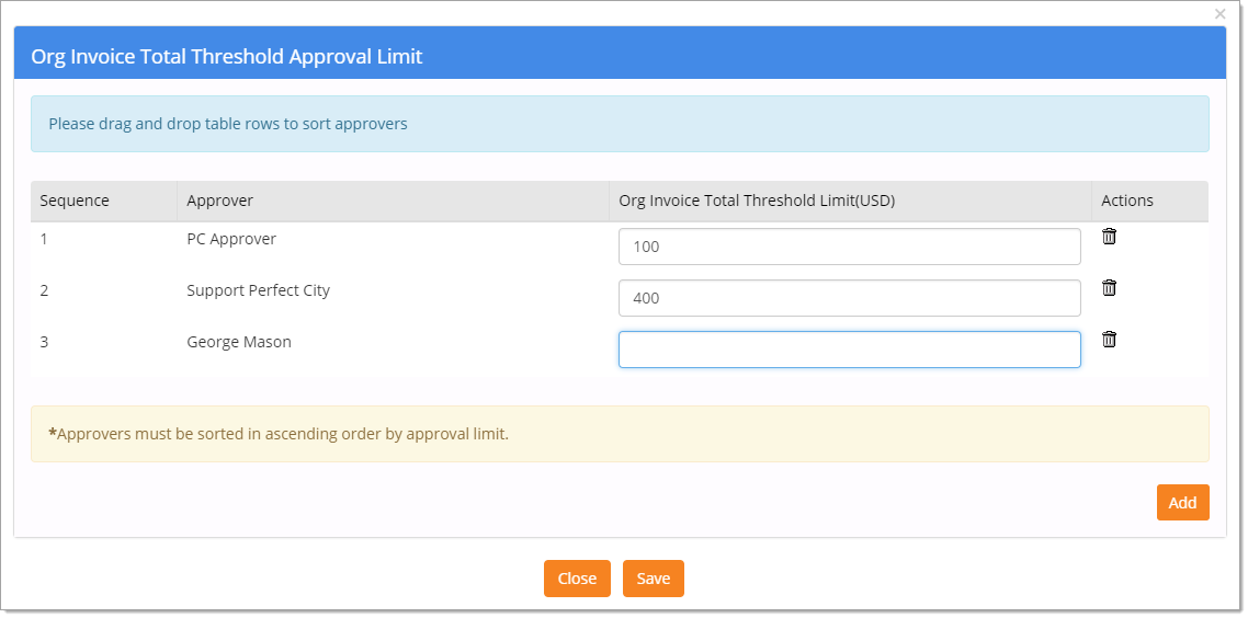 Org Invoice Total Approver added